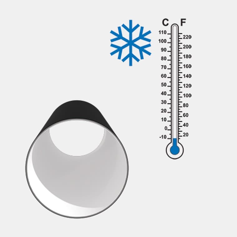 High cold-impact resistance of the Geberit Silent-PP material High cold-impact resistance of the Geberit Silent-PP material