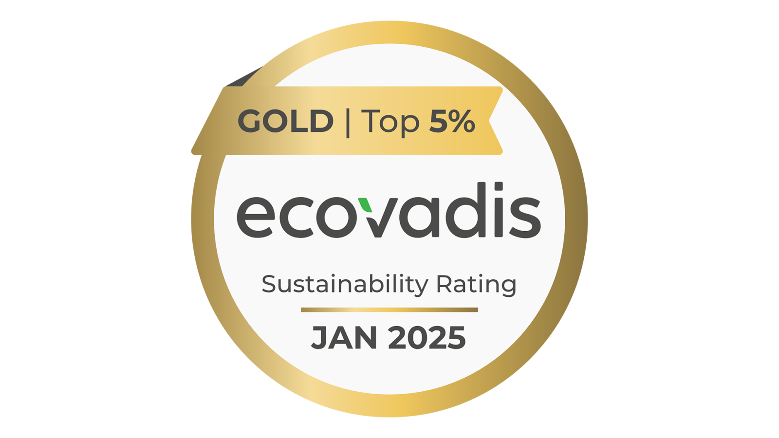 EcoVadis 2025 EcoVadis 2025