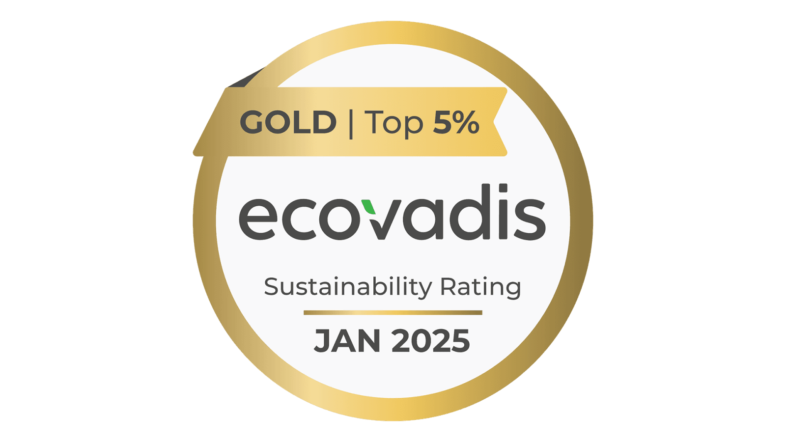 EcoVadis 2025 EcoVadis 2025
