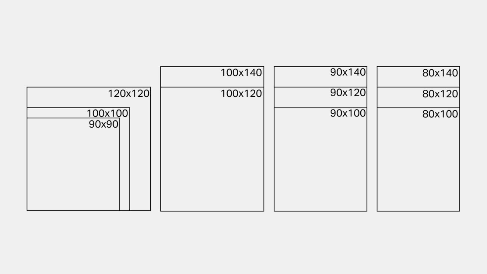 Available dimensions of the Geberit shower surface Setaplano (in cm) Available dimensions of the Geberit shower surface Setaplano (in cm)