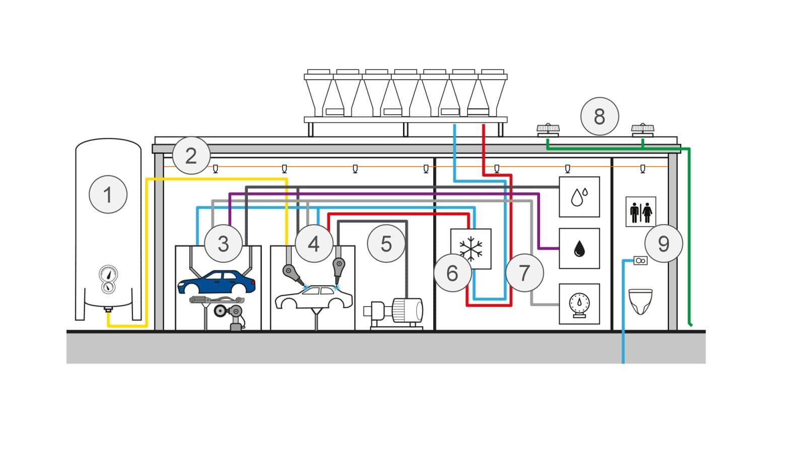 Schematic visualisation of applications in automotive engineering Schematic visualisation of applications in automotive engineering