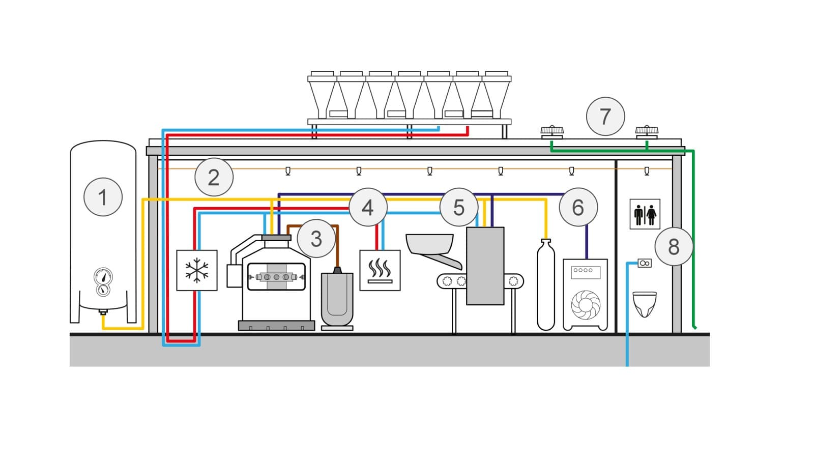 Schematic visualisation of applications in mechanical engineering Schematic visualisation of applications in mechanical engineering